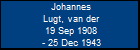 Johannes Lugt, van der