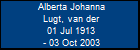 Alberta Johanna Lugt, van der