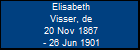 Elisabeth Visser, de
