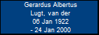 Gerardus Albertus Lugt, van der
