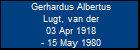 Gerhardus Albertus Lugt, van der