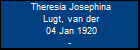 Theresia Josephina Lugt, van der
