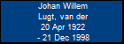 Johan Willem Lugt, van der