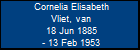 Cornelia Elisabeth Vliet, van