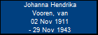 Johanna Hendrika Vooren, van