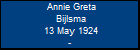 Annie Greta Bijlsma