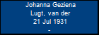 Johanna Geziena Lugt, van der