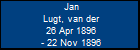 Jan Lugt, van der
