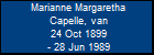 Marianne Margaretha Capelle, van