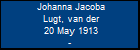 Johanna Jacoba Lugt, van der