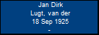 Jan Dirk Lugt, van der