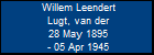 Willem Leendert Lugt, van der