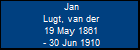 Jan Lugt, van der