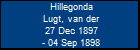 Hillegonda Lugt, van der
