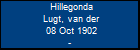 Hillegonda Lugt, van der