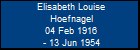 Elisabeth Louise Hoefnagel