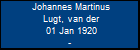 Johannes Martinus Lugt, van der