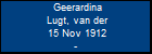 Geerardina Lugt, van der