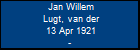 Jan Willem Lugt, van der