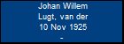 Johan Willem Lugt, van der