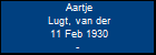Aartje Lugt, van der