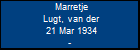 Marretje Lugt, van der
