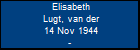 Elisabeth Lugt, van der