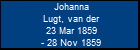 Johanna Lugt, van der