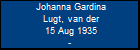 Johanna Gardina Lugt, van der