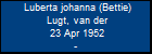 Luberta johanna (Bettie) Lugt, van der