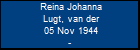 Reina Johanna Lugt, van der