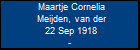 Maartje Cornelia Meijden, van der