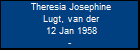Theresia Josephine Lugt, van der