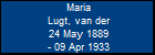 Maria Lugt, van der