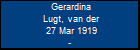 Gerardina Lugt, van der