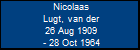 Nicolaas Lugt, van der
