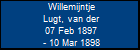 Willemijntje Lugt, van der