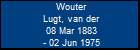 Wouter Lugt, van der