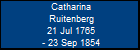 Catharina Ruitenberg