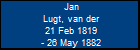 Jan Lugt, van der