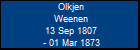 Olkjen Weenen