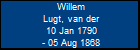 Willem Lugt, van der