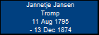 Jannetje Jansen Tromp