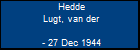 Hedde Lugt, van der